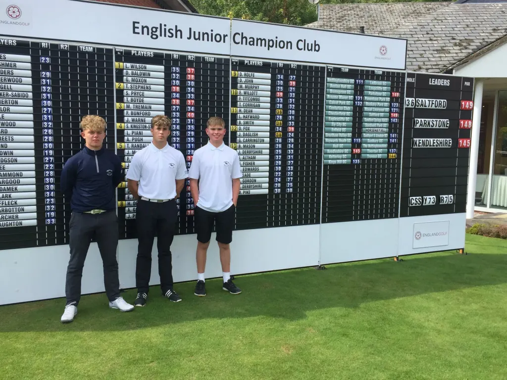 English Junior Champion Club Tournament